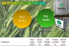 73.1 bu/ac - 1